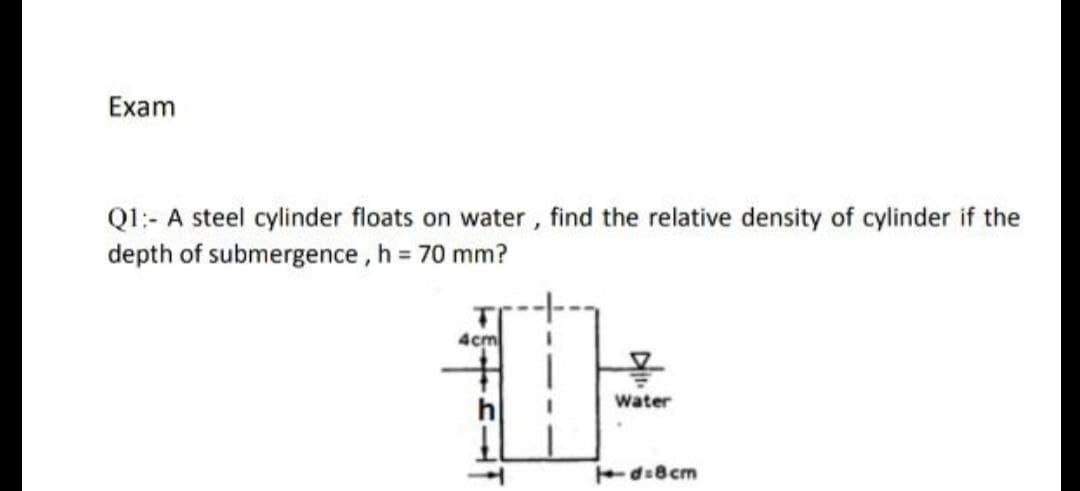 Exam
Ql:- A steel cylinder floats on water, find the relative density of cylinder if the
depth of submergence , h = 70 mm?
4cm
Water
Ed:8cm

