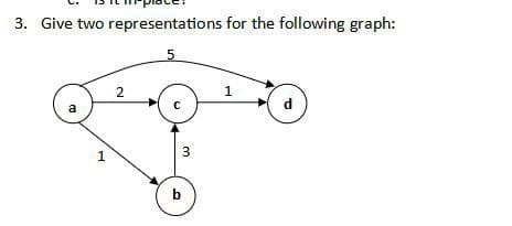 3. Give two representations for the following graph:
5
a
1
2
C
PR
3
b
1
d