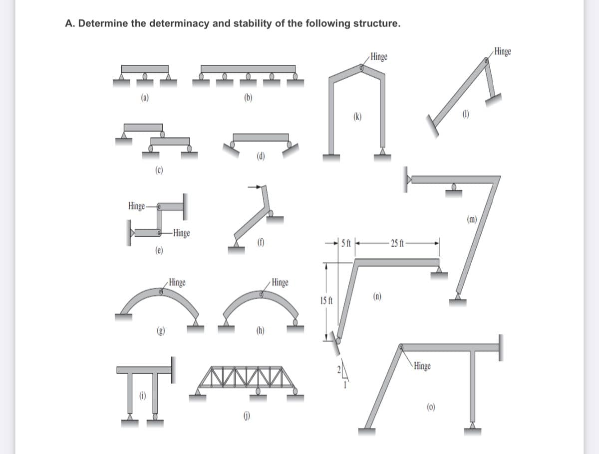 A. Determine the determinacy and stability of the following structure.
Hinge
Hinge
(a)
(b)
(d)
(c)
Hinge -
(m)
-Hinge
(f)
5 ft
25 ft-
(e)
దద
IT
Hinge
· Hinge
(n)
15 ft
Hinge
(0)
(1)

