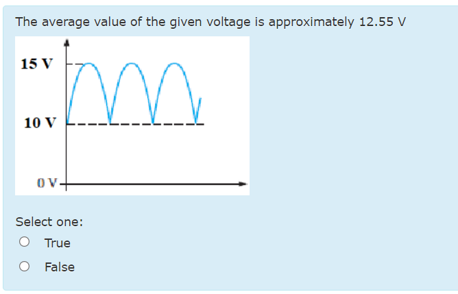 The average value of the given voltage is approximately 12.55 V
15 V
10 V
Select one:
True
False