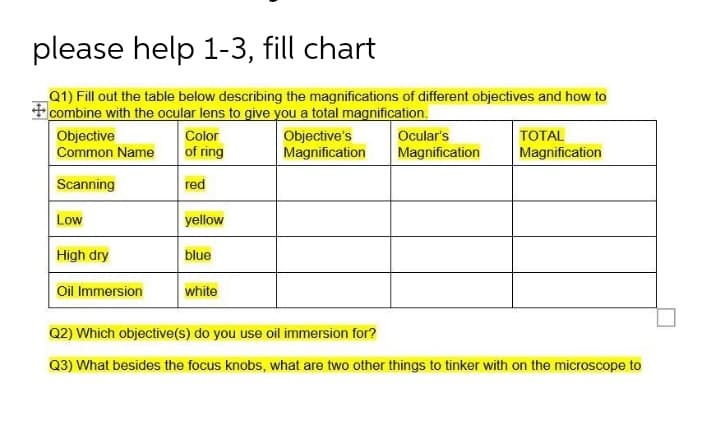 please help 1-3, fill chart
Q1) Fill out the table below describing the magnifications of different objectives and how to
+ combine with the ocular lens to give you a total magnification.
Objective
Color
Objective's
Magnification
Ocular's
TOTAL
Common Name
of ring
Magnification
Magnification
Scanning
red
Low
yellow
High dry
blue
Oil Immersion
white
Q2) Which objective(s) do you use oil immersion for?
Q3) What besides the focus knobs, what are two other things to tinker with on the microscope to
