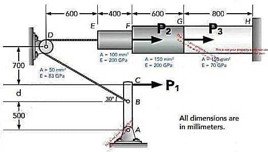 600
-400-
600
800
G|
P2
P3
E
F
Tha at y pnywty i
A - 100 mm
E - 200 GPa
A- 150 mm
E- 200 GPa
A130 mm
E- 70 GPa
700
A- 50 mm
E- 83 GPa
P1
d.
30° o B
500
All dimensions are
in millimeters.
