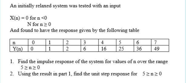 An initially relaxed system was tested with an input
X(n) = 0 for n <0
N for n20
And found to have the response given by the following table
1
2
2
3
4
5
25
7
Y(n) |0
1
16
36
49
1. Find the impulse response of the system for values of n over the range
52n20
2. Using the result in part 1, find the unit step response for 52n20

