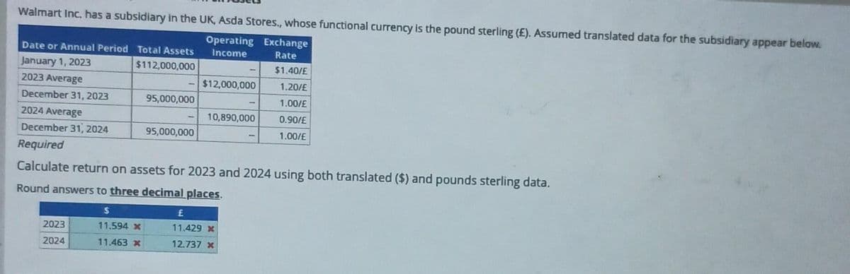 Walmart Inc. has a subsidiary in the UK, Asda Stores., whose functional currency is the pound sterling (£). Assumed translated data for the subsidiary appear below.
Operating Exchange
Income
Rate
$1.40/E
1.20/£
1.00/£
0.90/E
1.00/E
Date or Annual Period Total Assets
January 1, 2023
$112,000,000
2023 Average
December 31, 2023
2024 Average
December 31, 2024
Required
Calculate return on assets for 2023 and 2024 using both translated ($) and pounds sterling data.
Round answers to three decimal places.
$
11.594 x
11.463 x
2023
2024
-
95,000,000
95,000,000
$12,000,000
-
10,890,000
£
11.429 x
12.737 x
-