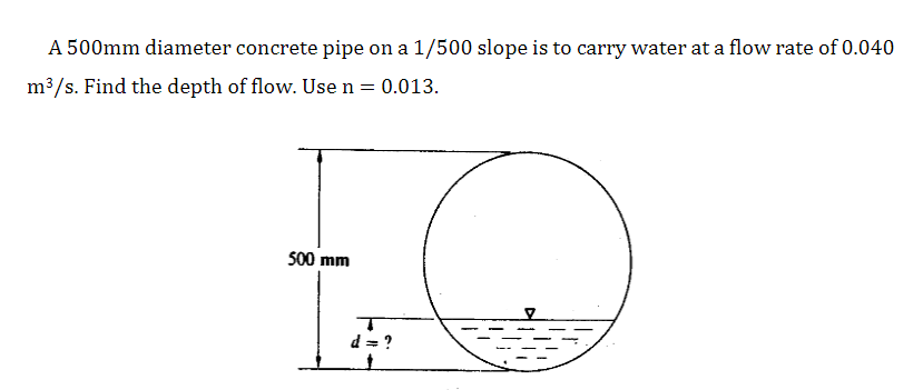 A 500mm diameter concrete pipe on a 1/500 slope is to carry water at a flow rate of 0.040
m3/s. Find the depth of flow. Use n = 0.013.
500 mm
d = ?
