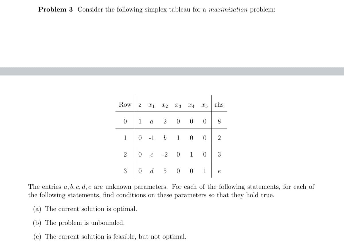 Problem 3 Consider the following simplex tableau for a maximization problem:
Row
X1
X2
X4
X5
rhs
1
a
2
8
1
-1
1
C
-2
1
3
3
d
1
e
The entries a, b, c, d, e are unknown parameters. For each of the following statements, for each of
the following statements, find conditions on these parameters so that they hold true.
(a) The current solution is optimal.
(b) The problem is unbounded.
(c) The current solution is feasible, but not optimal.
