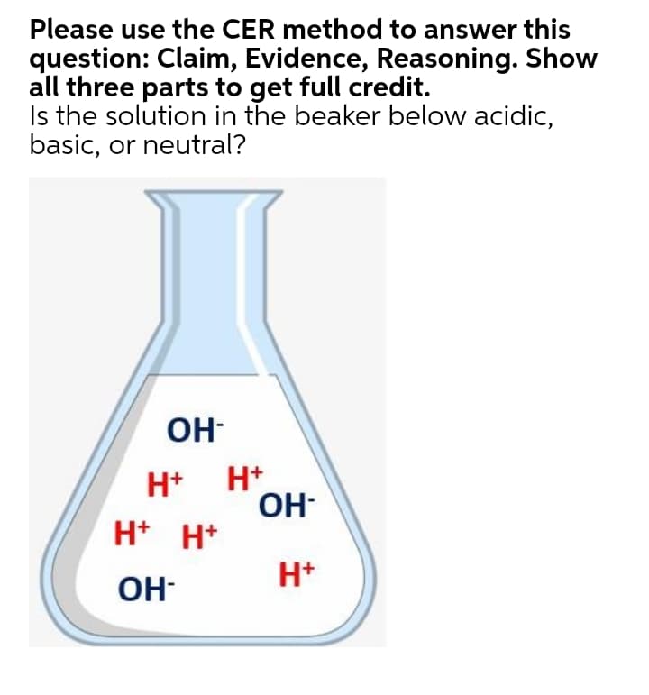 Please use the CER method to answer this
question: Claim, Evidence, Reasoning. Show
all three parts to get full credit.
Is the solution in the beaker below acidic,
basic, or neutral?
OH-
H* H+
OH-
H* H*
H*
OH-
