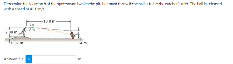 Determine the location h of the spot toward which the pitcher must throw if the ball is to hit the catcher's mitt. The ball is released
with a speed of 43.0 m/s.
2.08 m
0.37 m
Answer: h= i
18.8 m
1.14 m
m