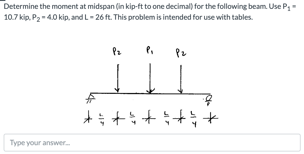 Determine the moment at midspan (in kip-ft to one decimal) for the following beam. Use P1
10.7 kip, P2 = 4.0 kip, and L = 26 ft. This problem is intended for use with tables.
Pz
Pz
슈
Type your answer...
