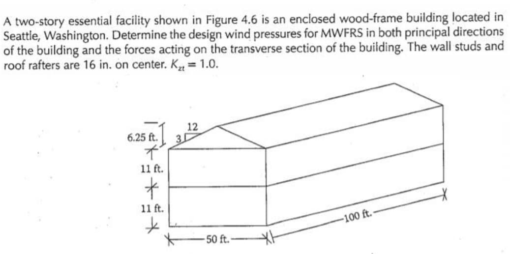 A two-story essential facility shown in Figure 4.6 is an enclosed wood-frame building located in
Seattle, Washington. Determine the design wind pressures for MWFRS in both principal directions
of the building and the forces acting on the transverse section of the building. The wall studs and
roof rafters are 16 in. on center. K= 1.0.
12
6.25 ft.
11 ft.
11 ft.
-100 ft.
50 ft.
