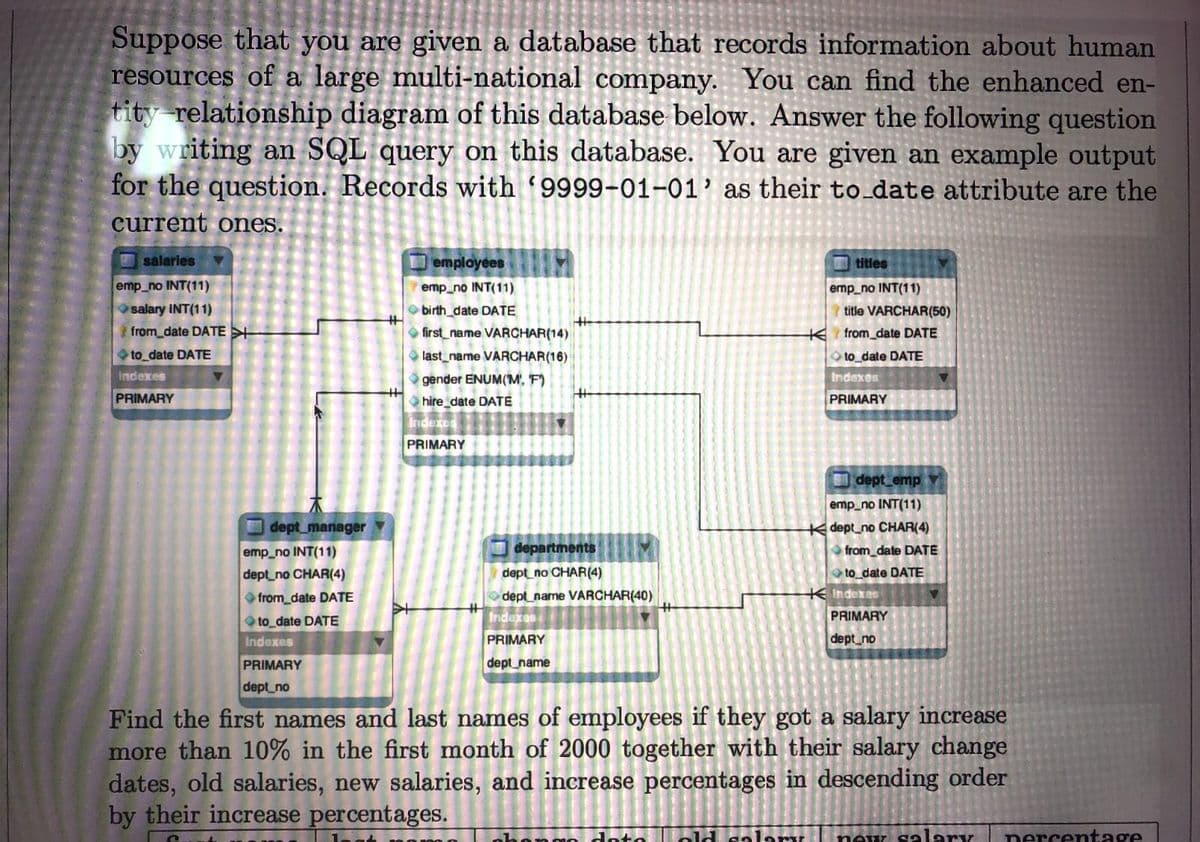 Suppose that you are given a database that records information about human
resources of a large multi-national company. You can find the enhanced en-
tity relationship diagram of this database below. Answer the following question
by writing am SQL query on this database. You are given an example output
for the question. Records with '9999-01-01’ as their to date attribute are the
current ones.
salaries
employees
titles
emp_no INT(11)
emp_no INT(11)
emp_no INT(11)
salary INT(11)
O birth_date DATE
%23
title VARCHAR(50)
from_date DATE
first_name VARCHAR(14)
from_date DATE
to_date DATE
last_name VARCHAR(16)
O to_date DATE
Indexes
gender ENUM(M', F)
Indexes
PRIMARY
hire_date DATE
PRIMARY
PRIMARY
dept emp
emp_no INT(11)
dept_manager
Kdept_no CHAR(4)
O from_date DATE
emp_no INT(11)
departments
dept_no CHAR(4)
dept_no CHAR(4)
to date DATE
O from_date DATE
O dept_name VARCHAR(40)
KIndexes
O to_date DATE
Indexas
PRIMARY
Indexes
PRIMARY
dept_no
PRIMARY
dept_name
dept no
Find the first names and last names of employees if they got a salary increase
more than 10% in the first month of 2000 together with their salary change
dates, old salaries, new salaries, and increase percentages in descending order
by their increase percentages.
modoto
new salary
percentage
