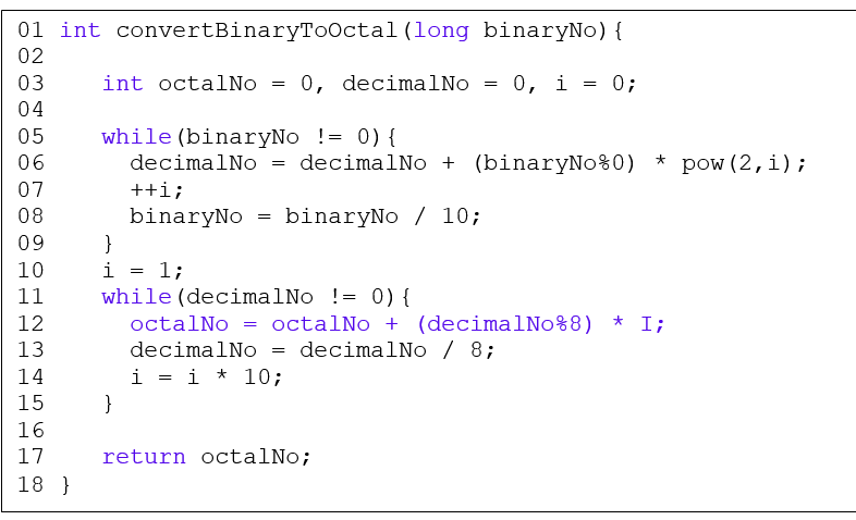 01 int convertBinaryToOctal (long binaryNo) {
02
03
04
05
06
07
08
09
10
11
12
13
14
15
16
17
18 }
int octalNo = 0, decimal No
while (binaryNo != 0) {
decimalNo = decimalNo + (binaryNo%0) * pow (2,1);
++i;
binaryNo
binaryNo 10;
=
}
=
}
i = 1;
while (decimalNo != 0) {
octalNo = octalNo + (decimalNo%8)
decimal No
decimalNo 8;
i = i * 10;
=
0, i = 0;
return octalNo;
* I;