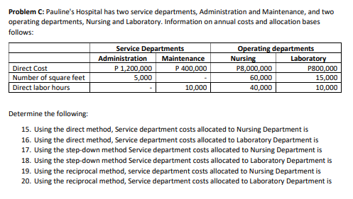 Problem C: Pauline's Hospital has two service departments, Administration and Maintenance, and two
operating departments, Nursing and Laboratory. Information on annual costs and allocation bases
follows:
Service Departments
Operating departments
Administration
Laboratory
P800,000
15,000
Maintenance
Nursing
P 400,000
Direct Cost
Number of square feet
P1,200,000
5,000
P8,000,000
60,000
Direct labor hours
10,000
40,000
10,000
Determine the following:
15. Using the direct method, Service department costs allocated to Nursing Department is
16. Using the direct method, Service department costs allocated to Laboratory Department is
17. Using the step-down method Service department costs allocated to Nursing Department is
18. Using the step-down method Service department costs allocated to Laboratory Department is
19. Using the reciprocal method, service department costs allocated to Nursing Department is
20. Using the reciprocal method, Service department costs allocated to Laboratory Department is

