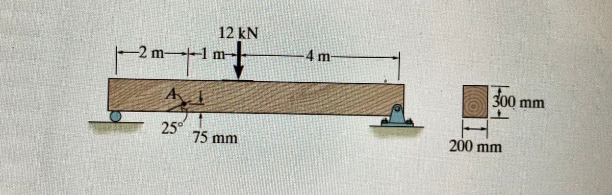 F
−2 m▬▬▬▬▬1 m
A
12 kN
25%
1m+
75 mm
-4 m-
300 mm
200 mm
