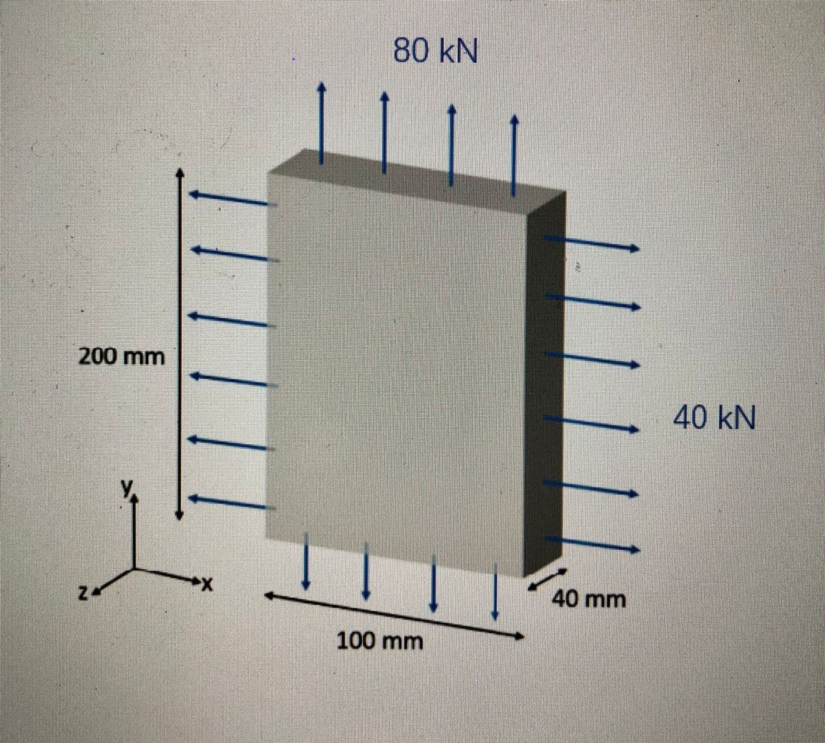 200 mm
24
80 kN
100 mm
40 mm
40 KN