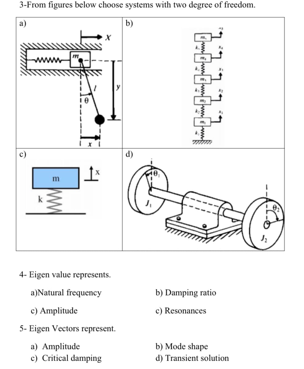 3-From figures below choose systems with two degree of freedom.
а)
b)
m.
k.
m,
d)
4- Eigen value represents.
a)Natural frequency
b) Damping ratio
c) Amplitude
c) Resonances
5- Eigen Vectors represent.
b) Mode shape
a) Amplitude
c) Critical damping
d) Transient solution
11 1 *1*1
ww Ew
