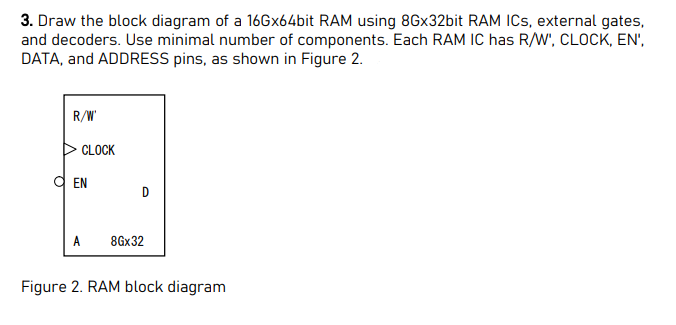 3. Draw the block diagram of a 16Gx64bit RAM using 8Gx32bit RAM ICs, external gates,
and decoders. Use minimal number of components. Each RAM IC has R//W", CLOCK, EN',
DATA, and ADDRESS pins, as shown in Figure 2.
R/W
CLOCK
9 EN
A
8GX32
Figure 2. RAM block diagram
