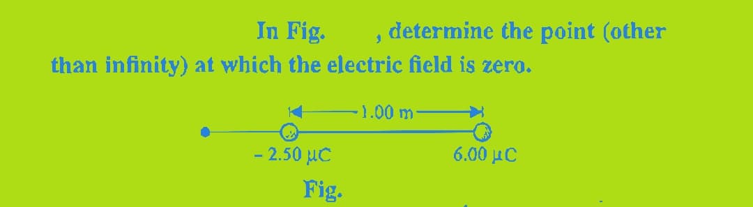 In Fig.
}
than infinity) at which the electric field is zero.
-2.50 μC
Fig.
determine the point (other
·1.00 m
6.00 uC