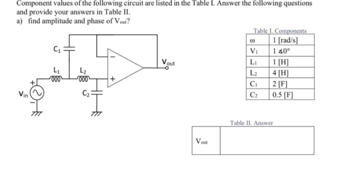 Component values of the following circuit are listed in the Table I. Answer the following questions
and provide your answers in Table II.
a) find amplitude and phase of Vout?
Table I. Components
(0
1 [rad/s]
C₁
V₁
Vout
L₁
L₂
L₂
voo
C₁
Vin
C₂
C₂
Table II. Answer
+
Vout
1 40°
1 [H]
4 [H]
2 [F]
0.5 [F]