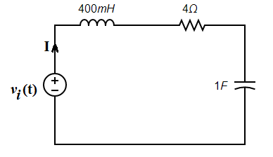 400mH
40
1F
V;(t)
+ 1
