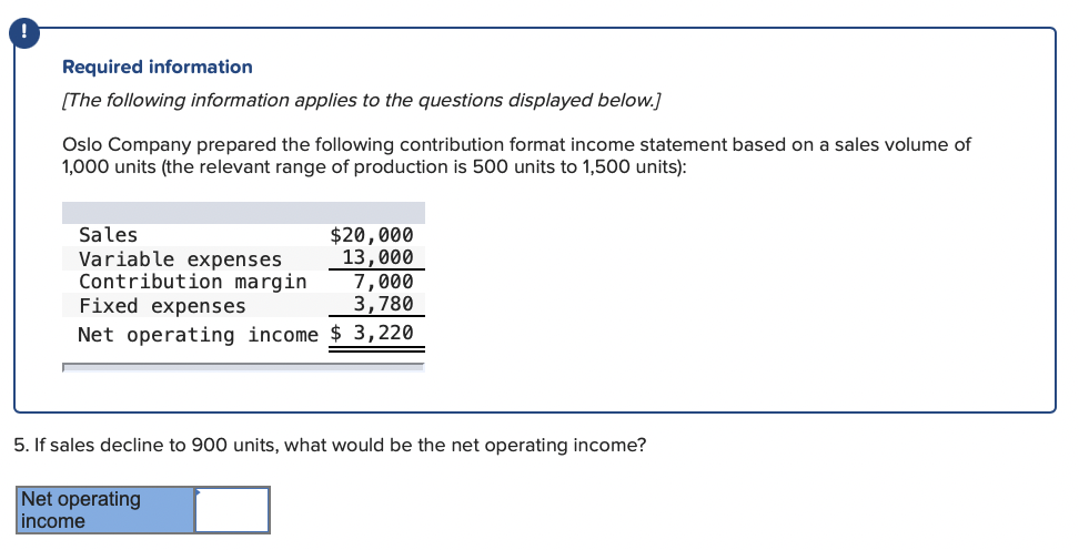 Required information
[The following information applies to the questions displayed below.]
Oslo Company prepared the following contribution format income statement based on a sales volume of
1,000 units (the relevant range of production is 500 units to 1,500 units):
Sales
Variable expenses
Contribution margin
Fixed expenses
$20,000
13,000
7,000
3,780
Net operating income $ 3,220
5. If sales decline to 900 units, what would be the net operating income?
Net operating
income
