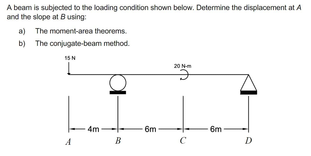 A beam is subjected to the loading condition shown below. Determine the displacement at A
and the slope at B using:
a)
b)
The moment-area theorems.
The conjugate-beam method.
15 N
A
4m
B
6m
20 N-m
ə
C
6m
D