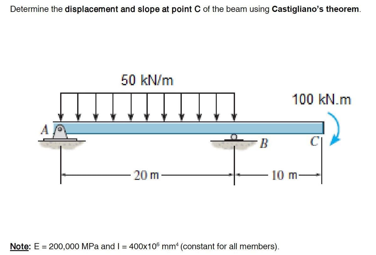 Determine the displacement and slope at point C of the beam using Castigliano's theorem.
50 kN/m
100 kN.m
10 m
Note: E = 200,000 MPa and I = 400x106 mm² (constant for all members).
CI