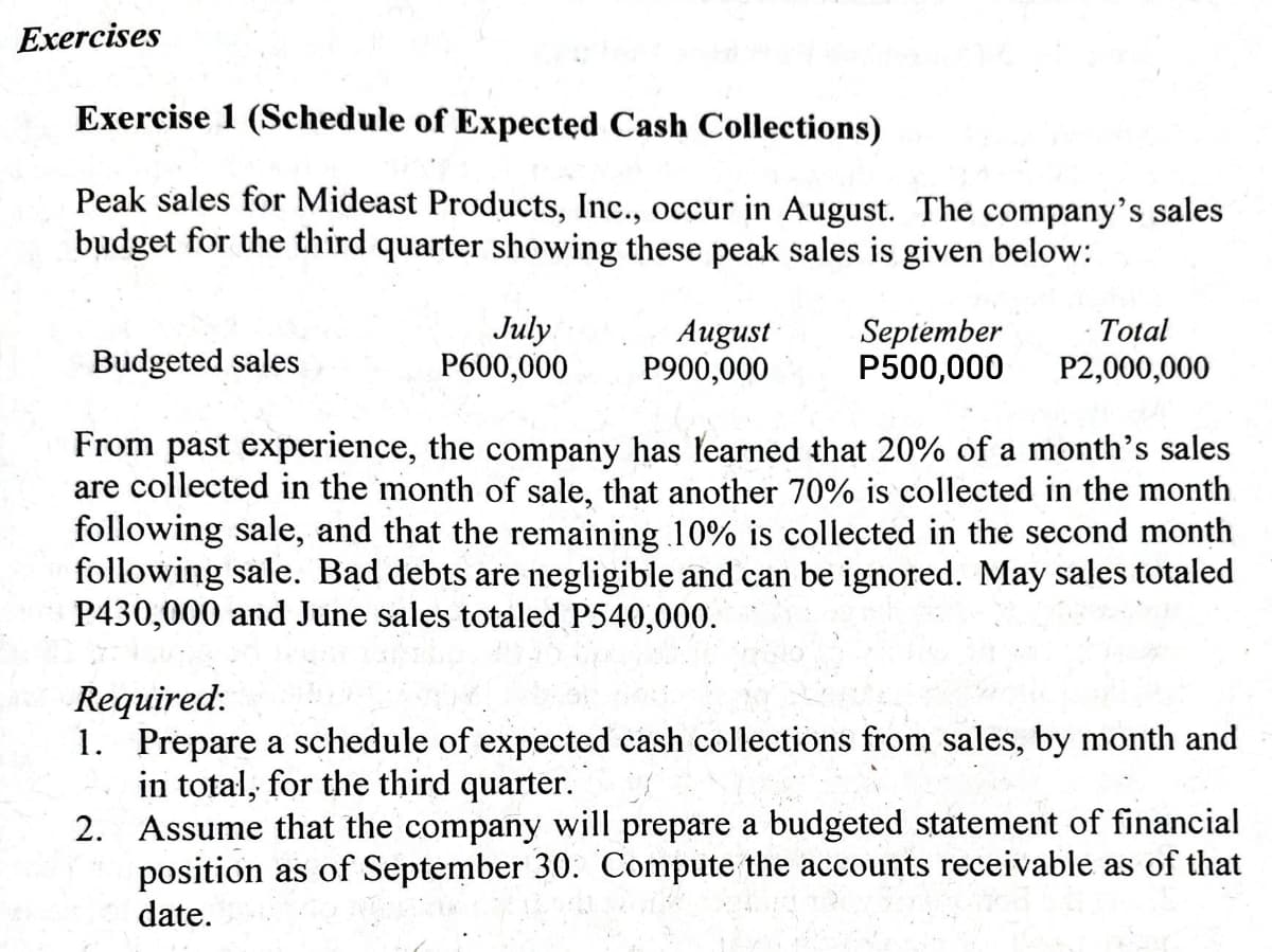 Exercises
Exercise 1 (Schedule of Expectęd Cash Collections)
Peak sales for Mideast Products, Inc., occur in August. The company's sales
budget for the third quarter showing these peak sales is given below:
July
P600,000
September
P500,000
Total
August
P900,000
Budgeted sales
P2,000,000
From past experience, the company has learned that 20% of a month's sales
are collected in the month of sale, that another 70% is collected in the month
following sale, and that the remaining 10% is collected in the second month
following sale. Bad debts are negligible and can be ignored. May sales totaled
P430,000 and June sales totaled P540,000.
Required:
1. Prepare a schedule of expected cash collections from sales, by month and
in total, for the third quarter.
2. Assume that the company will prepare a budgeted statement of financial
position as of September 30. Compute the accounts receivable as of that
date.
