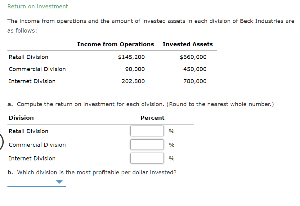Return on investment
The income from operations and the amount of invested assets in each division of Beck Industries are
as follows:
Income from Operations
Invested Assets
Retail Division
$145,200
$660,000
Commercial Division
90,000
450,000
Internet Division
202,800
780,000
a. Compute the return on investment for each division. (Round to the nearest whole number.)
Division
Percent
Retail Division
%
Commercial Division
Internet Division
%
b. Which division is the most profitable per dollar invested?
