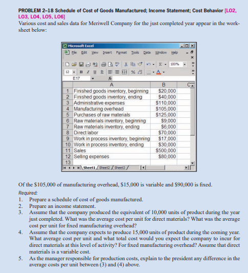 PROBLEM 2-18 Schedule of Cost of Goods Manufactured; Income Statement; Cost Behavior [LO2,
LO3, LO4, LO5, LO6]
Various cost and sales data for Meriwell Company for the just completed year appear in the work-
sheet below:
E Hicrosoft Excel
Ele Edt Vew rcert Fgrmat Iools Rata Wndow elp
12
- BIU2
E17
B
$20,000
$40,000
$110,000
$105,000
$125,000
$9,000
$6,000
$70,000
S17,000
$30,000
$500,000
S80,000
A
1 Finished goods inventory, beginning
2 Finished goods inventory, ending
3 Administrative expenses
4 Manufacturing overhead
5 Purchases of raw materials
6 Raw materials inventory, beginning
7 Raw materials inventory, ending
8 Direct labor
9 Work in process inventory, beginning
10 Work in process inventory, ending
11 Sales
12 Selling expenses
13
N MSheeti/Sheet2 / Sheets /
Of the $105,000 of manufacturing overhead, $15,000 is variable and $90,000 is fixed.
Required:
1. Prepare a schedule of cost of goods manufactured.
2. Prepare an income statement.
3. Assume that the company produced the equivalent of 10,000 units of product during the
just completed. What was the average cost per unit for direct materials? What was the average
cost per unit for fixed manufacturing overhead?
4. Assume that the company expects to produce 15,000 units of product during the coming year.
What average cost per unit and what total cost would you expect the company to incur for
direct materials at this level of activity? For fixed manufacturing overhead? Assume that direct
materials is a variable cost.
As the manager responsible for production costs, explain to the president any difference in the
average costs per unit between (3) and (4) above.
уcar
5.
