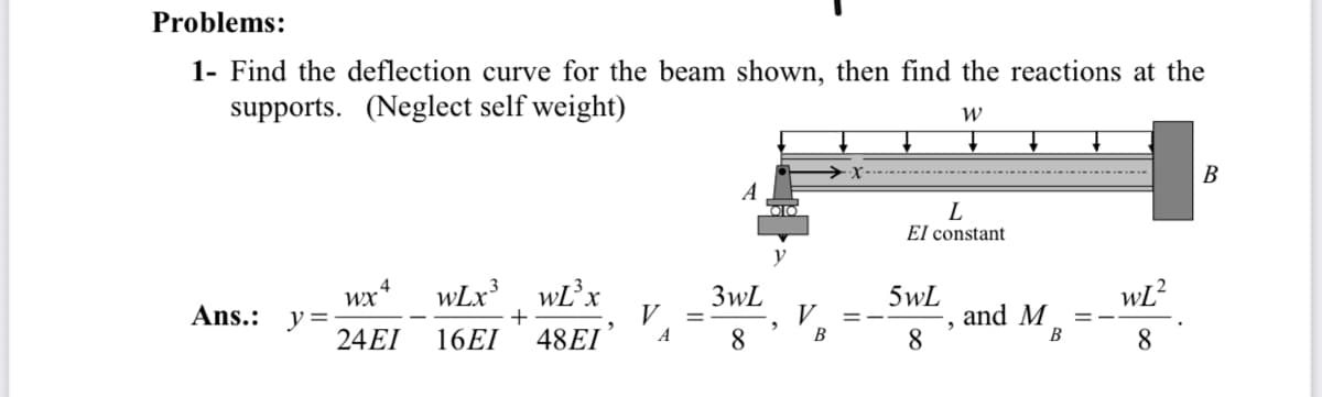 Problems:
1- Find the deflection curve for the beam shown, then find the reactions at the
supports. (Neglect self weight)
W
В
A
L
El constant
WLx
4
wL'x
+
48EI
wL?
wx*
y =
24EI
3wL
V
В
5wL
and M
8.
Ans.:
V
A
16EI
8.
B
8.
