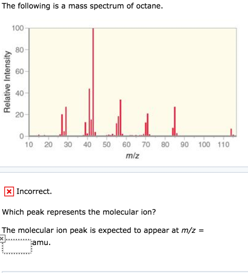 The following is a mass spectrum of octane.
100
Relative Intensity
80
60
40
20
0
10
20 30 40 50 60
x Incorrect.
m/z
70
80
90 100 110
Which peak represents the molecular ion?
The molecular ion peak is expected to appear at m/z =
amu.