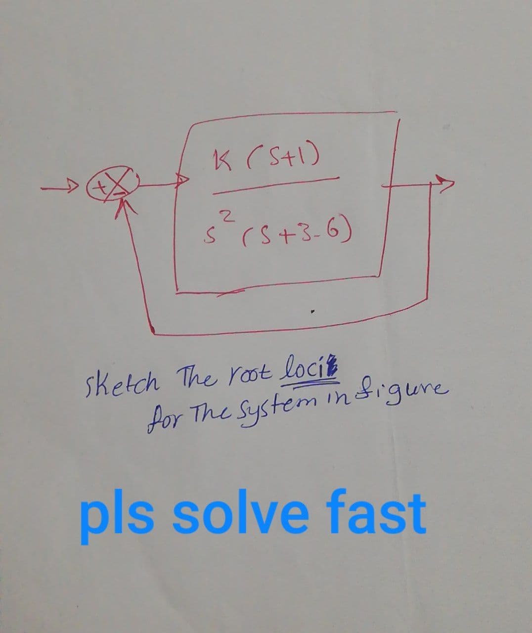 ↑
K (5+1)
2
s² (5+3-6)
sketch The root locit
for the system in figure
pls solve fast