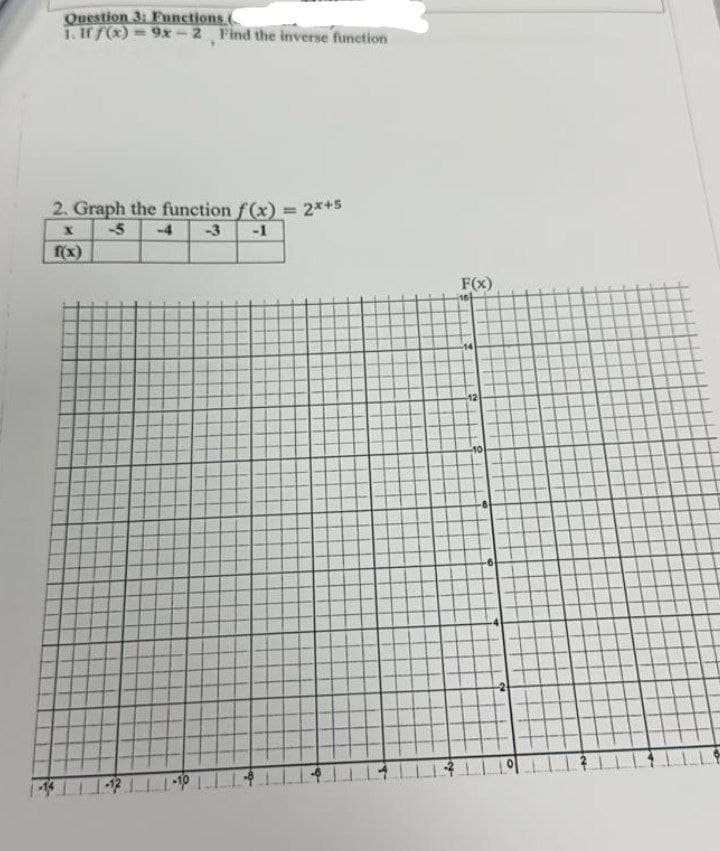 Question 3: Functions (
1. If f(x)=9x-2 Find the inverse function
2. Graph the function f(x) = 2x+5
X
-5
-3
-1
f(x)
2
-to
F(x)
-16
14
12
10
17