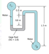 0.5
Water
08
1.5m
Gage fud
(Số - 2.8)
Water
