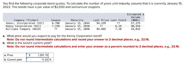 You find the following corporate bond quotes. To calculate the number of years until maturity, assume that it is currently January 15,
2022. The bonds have a par value of $2,000 and semiannual coupons.
Company (Ticker)
Xenon, Incorporated (XIC)
Kenny Corporation (KCC)
Williams Company (WICO)
a. Price
b. Current yield
Coupon
6.700
7.250
??
$
Maturity
January 15, 2044
January 15, 2038
January 15, 2040
1,291.19
11.23 %
Last Price Last Yield
94.339
??
94.865
a. What price would you expect to pay for the Kenny Corporation bond?
Note: Do not round intermediate calculations and round your answer to 2 decimal places, e.g., 32.16.
b. What is the bond's current yield?
Note: Do not round intermediate calculations and enter your answer as a percent rounded to 2 decimal places, e.g., 32.16.
??
6.28
7.10
Estimated $
Volume
(000s)
57,375
48,954
43,815
