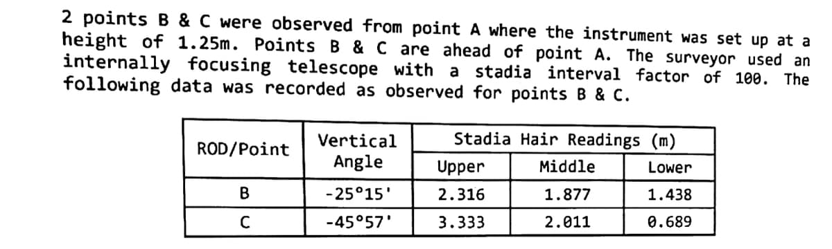 2 points B & C were observed from point A where the instrument was set up at a
height of 1.25m. Points B & C are ahead of point A. The surveyor used an
internally focusing telescope with a stadia interval factor of 100. The
following data was recorded as observed for points B & C.
Vertical
Stadia Hair Readings (m)
ROD/Point
Angle
Upper
Middle
Lower
В
-25°15'
2.316
1.877
1.438
-45°57'
3.333
2.011
0.689
