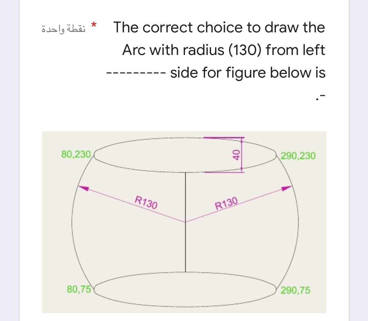 نقطة واحدة
80,230
80,75
*
The correct choice to draw the
Arc with radius (130) from left
side for figure below is
290,230
R130
290,75
40
R130