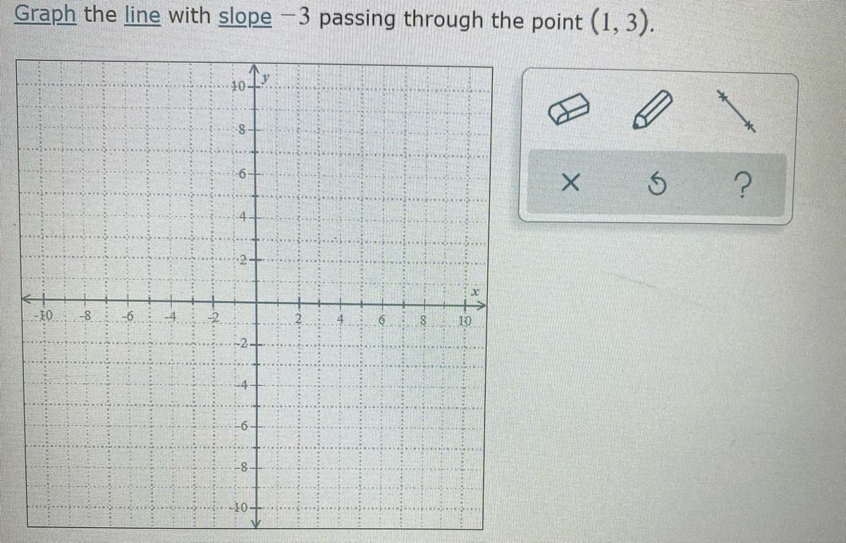 Graph the line with slope -3 passing through the point (1, 3).
10
