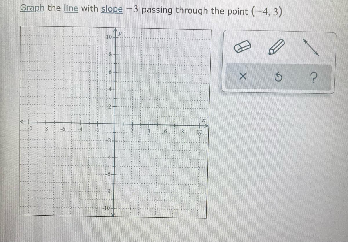 Graph the line with slope -3 passing through the point (-4, 3).
-10
-8
10
6.
to
