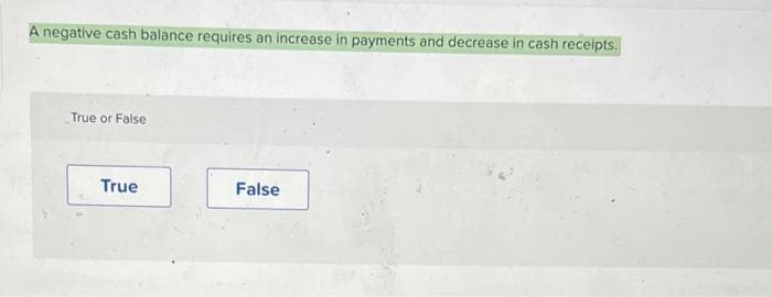 A negative cash balance requires an increase in payments and decrease in cash receipts.
True or False
True
False
