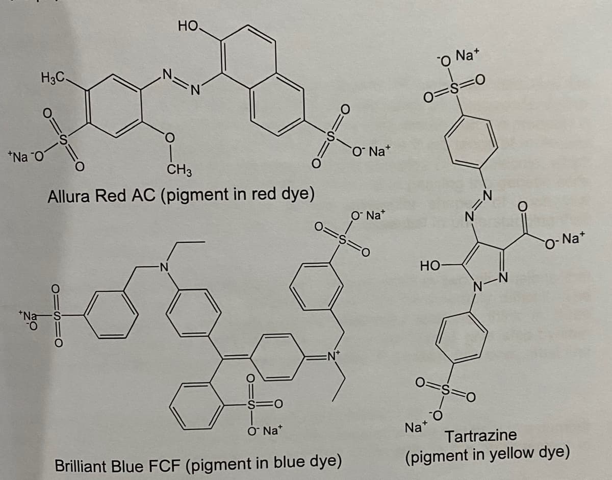 HO.
party
CH3
Allura Red AC (pigment in red dye)
H3C-
Na O
Hol
20
O Nat
Brilliant Blue FCF (pigment in blue dye)
*Na
01510
O Nat
O Nat
01510
O Na+
01810
HO-
0=$=0
O
Na
O-Na+
Tartrazine
(pigment in yellow dye)