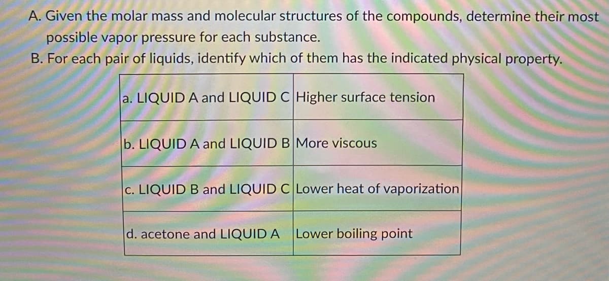 A. Given the molar mass and molecular structures of the compounds, determine their most
possible vapor pressure for each substance.
B. For each pair of liquids, identify which of them has the indicated physical property.
a. LIQUID A and LIQUID C Higher surface tension
b. LIQUID A and LIQUID B More viscous
c. LIQUID B and LIQUID C Lower heat of vaporization
d. acetone and LIQUID A
Lower boiling point