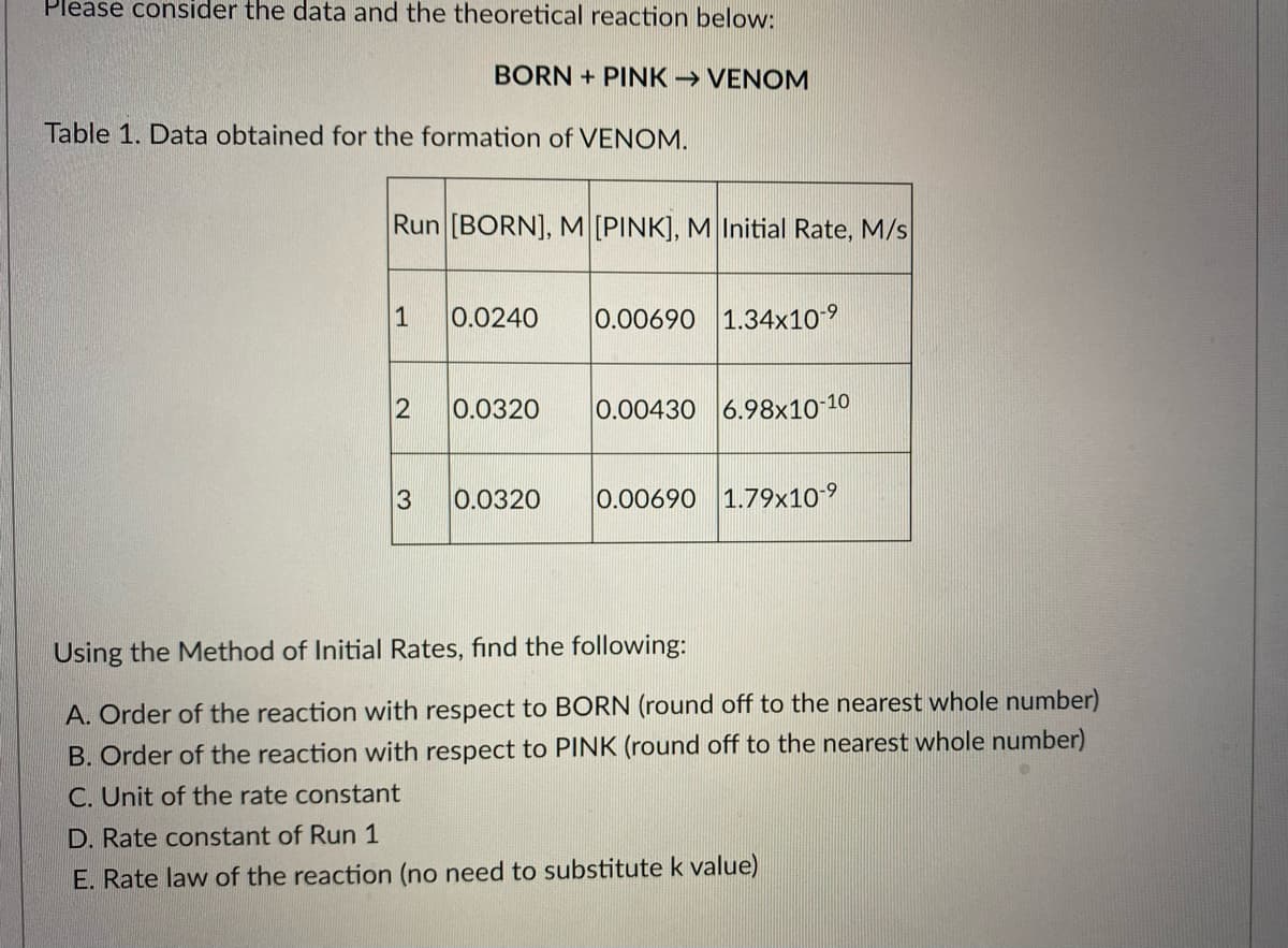Please consider the data and the theoretical reaction below:
Table 1. Data obtained for the formation of VENOM.
BORN+ PINK→VENOM
Run [BORN], M [PINK], M Initial Rate, M/s
1
2
0.0240 0.00690 1.34x10-⁹
0.0320
3 0.0320
0.00430 6.98x10-10
0.00690 1.79x10-⁹
Using the Method of Initial Rates, find the following:
A. Order of the reaction with respect to BORN (round off to the nearest whole number)
B. Order of the reaction with respect to PINK (round off to the nearest whole number)
C. Unit of the rate constant
D. Rate constant of Run 1
E. Rate law of the reaction (no need to substitute k value)
