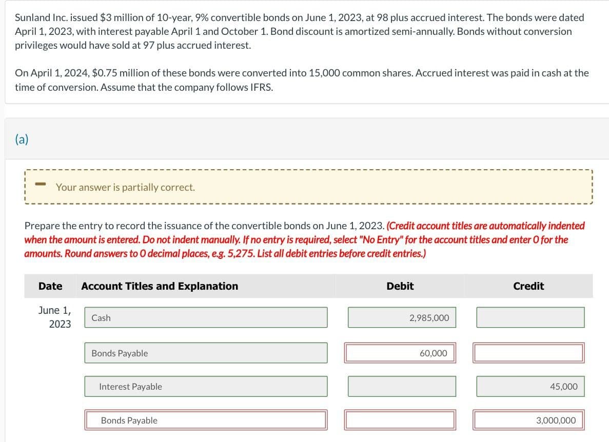 Sunland Inc. issued $3 million of 10-year, 9% convertible bonds on June 1, 2023, at 98 plus accrued interest. The bonds were dated
April 1, 2023, with interest payable April 1 and October 1. Bond discount is amortized semi-annually. Bonds without conversion
privileges would have sold at 97 plus accrued interest.
On April 1, 2024, $0.75 million of these bonds were converted into 15,000 common shares. Accrued interest was paid in cash at the
time of conversion. Assume that the company follows IFRS.
(a)
Your answer is partially correct.
Prepare the entry to record the issuance of the convertible bonds on June 1, 2023. (Credit account titles are automatically indented
when the amount is entered. Do not indent manually. If no entry is required, select "No Entry" for the account titles and enter O for the
amounts. Round answers to O decimal places, e.g. 5,275. List all debit entries before credit entries.)
Date Account Titles and Explanation
June 1,
Cash
2023
Bonds Payable
Interest Payable
Bonds Payable
Debit
2,985,000
60,000
Credit
45,000
3,000,000