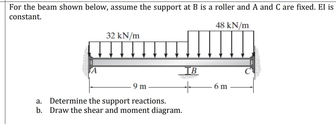 For the beam shown below, assume the support at B is a roller and A and C are fixed. El is
constant.
48 kN/m
32 kN/m
TB
9 m
6 m
a. Determine the support reactions.
b. Draw the shear and moment diagram.
