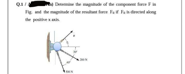 Q.1 / A
Determine the magnitude of the component force F in
Fig. and the magnitude of the resultant force FR if FR is directed along
the positive x axis.
200 N
40°
500 N