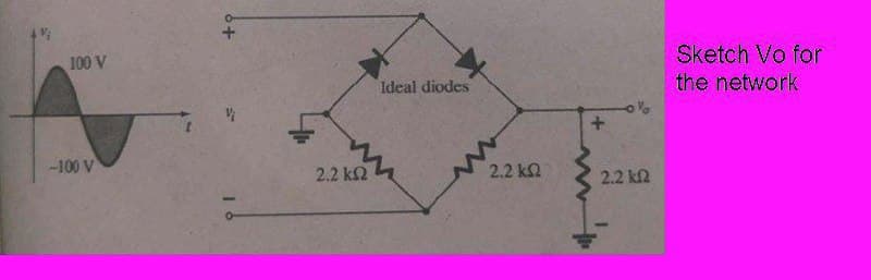 Sketch Vo for
the network
100 V
Ideal diodes
-100 V
2.2 k2
2.2 k2
2.2 k2
