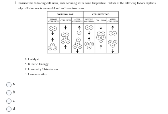 1. Consider the following collisions, each occurring at the same temperature. Which of the following factors explains
why collision one is successful and collision two is not.
COLLISION ONE
a. Catalyst
b. Kinetic Energy
BEFORE
AFTER
BEFORE
COLLISION COLLISION COLLISION COLLISION
↑
∞
COLLISION TWO
c. Geometry/Orientation
d. Concentration
COLLISION
AFTER
COLLISION