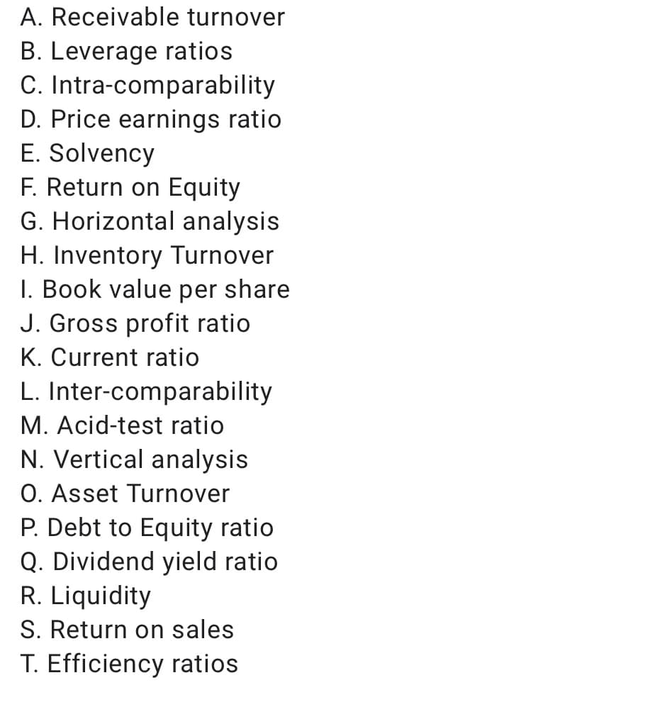A. Receivable turnover
B. Leverage ratios
C. Intra-comparability
D. Price earnings ratio
E. Solvency
F. Return on Equity
G. Horizontal analysis
H. Inventory Turnover
I. Book value per share
J. Gross profit ratio
K. Current ratio
L. Inter-comparability
M. Acid-test ratio
N. Vertical analysis
O. Asset Turnover
P. Debt to Equity ratio
Q. Dividend yield ratio
R. Liquidity
S. Return on sales
T. Efficiency ratios